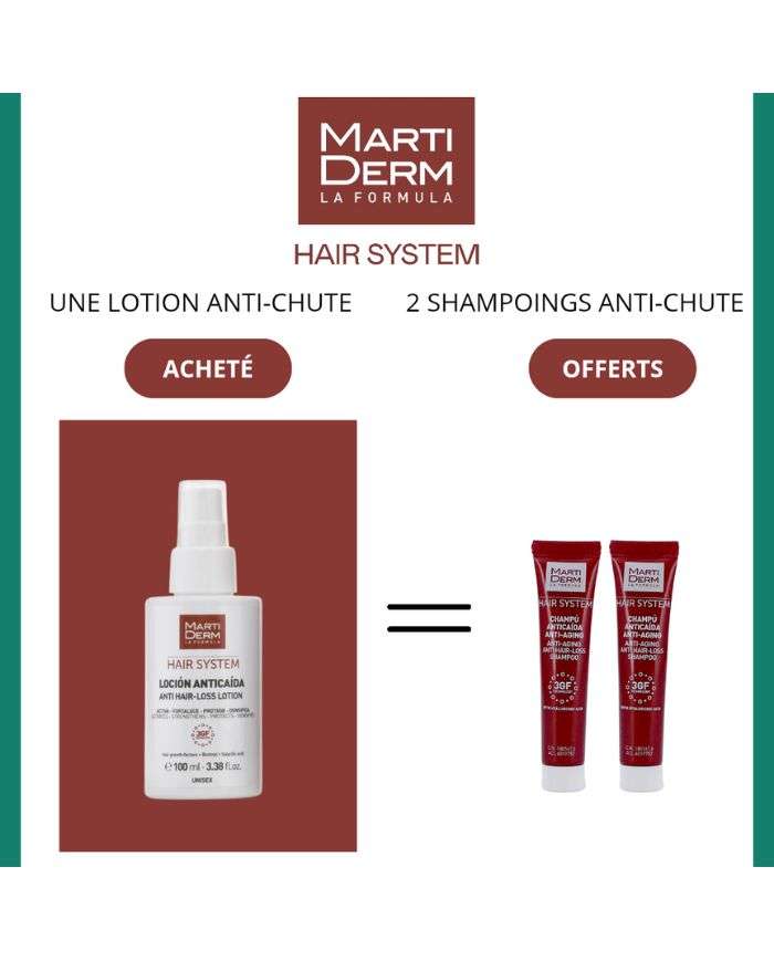 MARTIDERM Lotion Anti Chute et 2 Shampoings Offerts